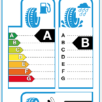 ETIQUETA EUROPEA NEUMATICO BRIDGESTONE